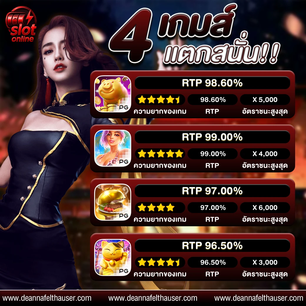สล็อตเล่นง่ายจ่ายจริง